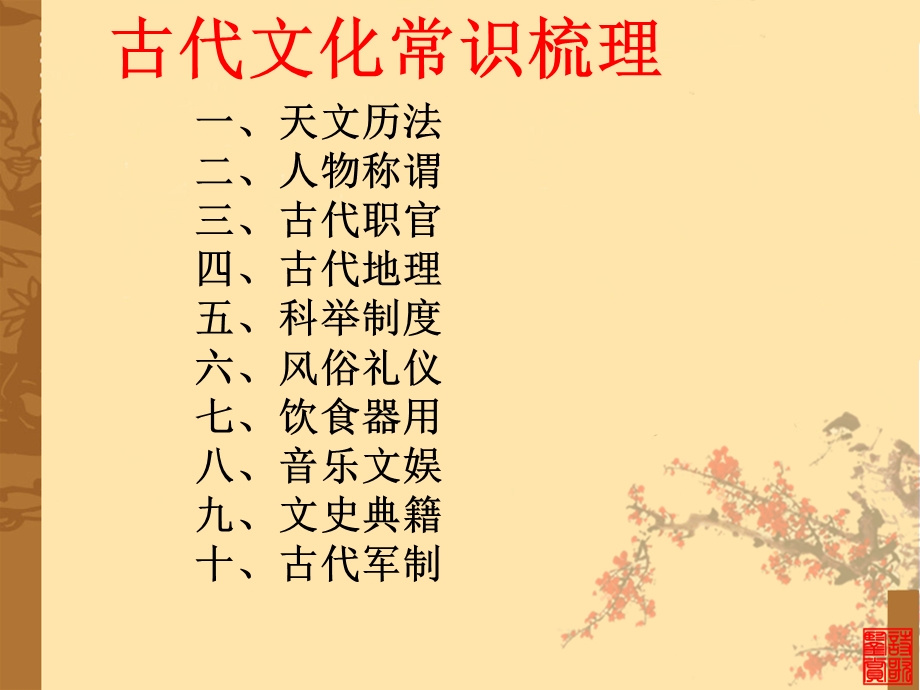 古代文化常识（科举制）ppt课件.ppt_第3页