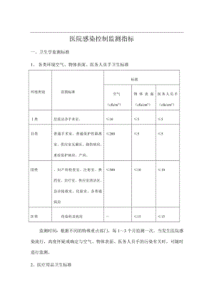 医院感染控制监测指标.doc