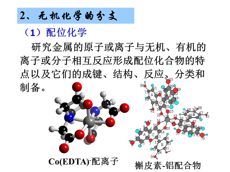 高等无机化学讲义课件.ppt_第3页