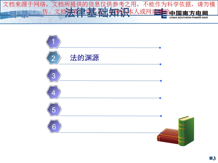 依法治企知识讲座专业知识讲座课件.ppt_第3页