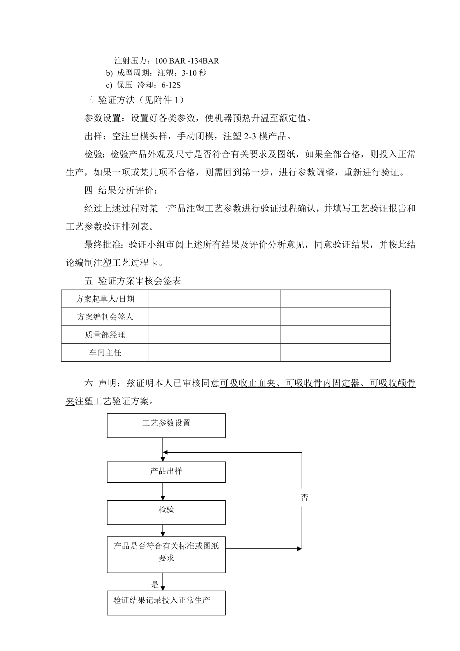 可吸收止血夹、可吸收骨内固定器、可吸收 颅骨夹注塑工艺验证方案.doc_第2页