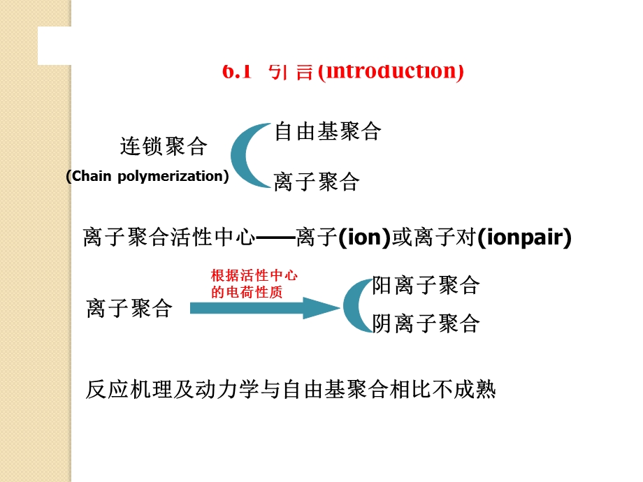 高分子化学第6章离子聚合全解课件.ppt_第2页