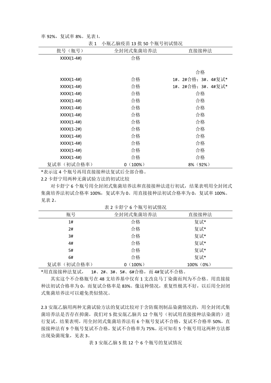 全封闭式集菌培养法与直接接种法的无菌试验比较.doc_第3页