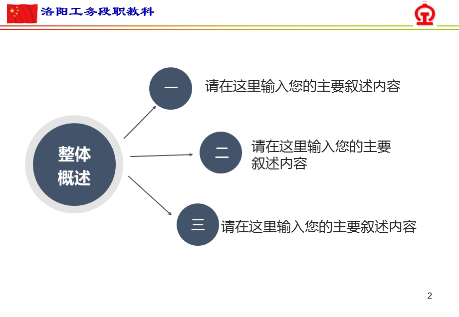 高速铁路《行规》工务知识培训讲义课件.ppt_第2页