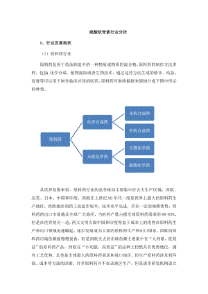 硫酸软骨素行业分析.doc