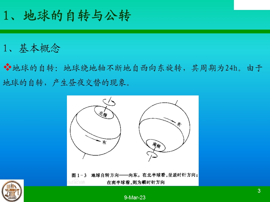 太阳辐射强度的计算参考文档课件.ppt_第3页