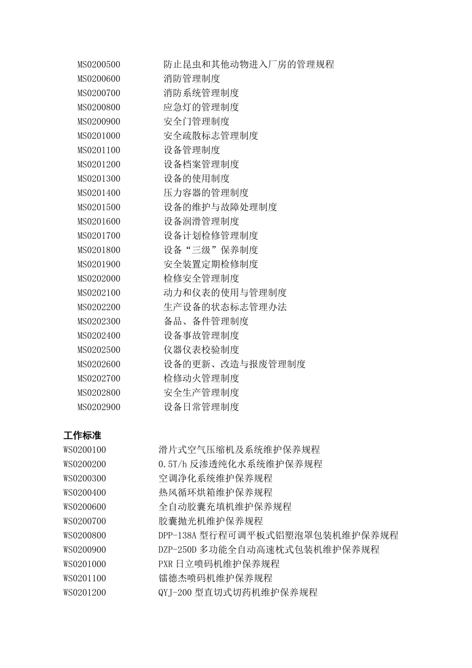 保健食品GMP文件目录(全).doc_第3页