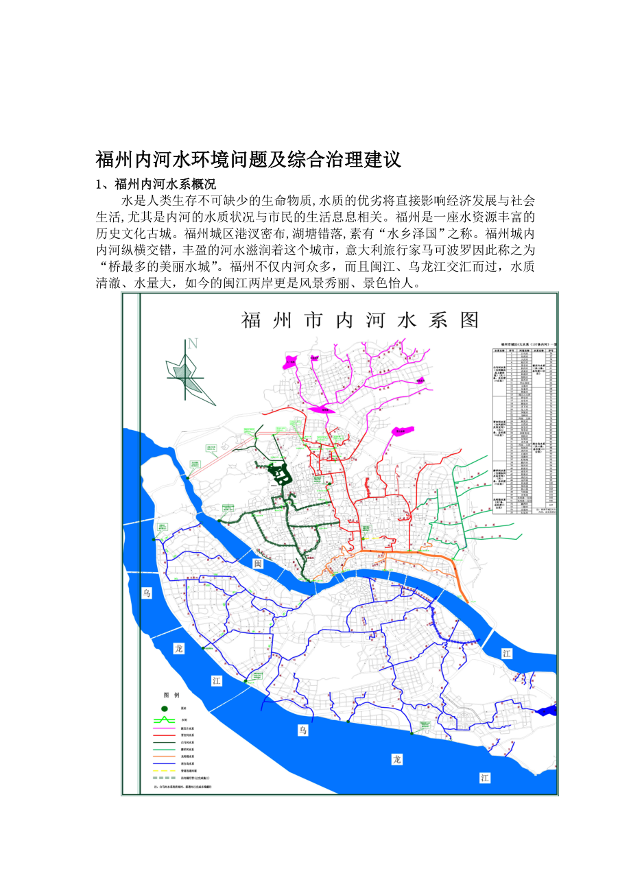 最新福州市污染综合整治计划近况查询拜访剖析.doc_第1页