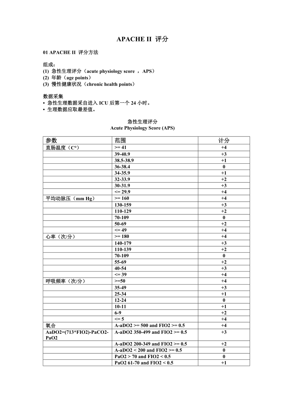 icu常用评分系统.doc_第1页