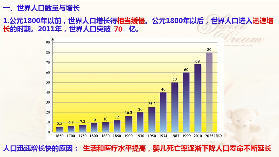 地理中考复习ppt课件5世界的居民.pptx_第2页