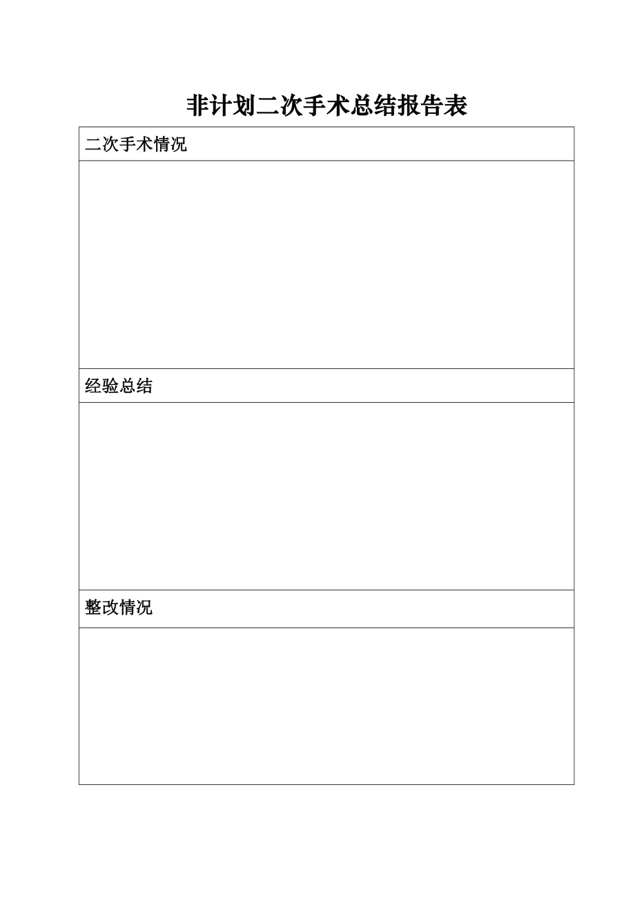 医院非计划再次手术申报表、总结报告表、专项管理登记本.doc_第2页