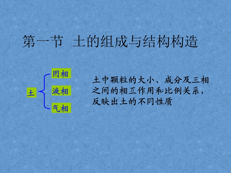 工程地质ppt课件——第四章土的工程性质与分类.ppt_第3页