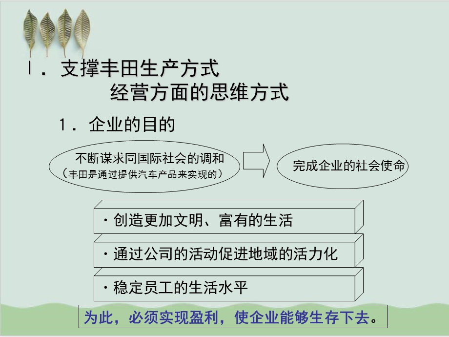 某车企生产方式及浪费的各种形式课件.ppt_第3页