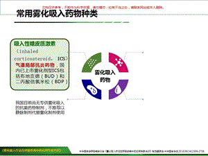 常用雾化吸入药物的药理介绍ppt课件.ppt