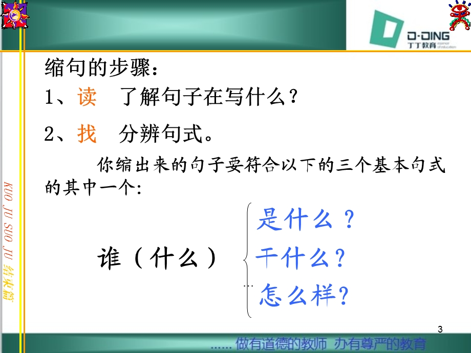 小升初语文修改病句专项训练课件.ppt_第3页