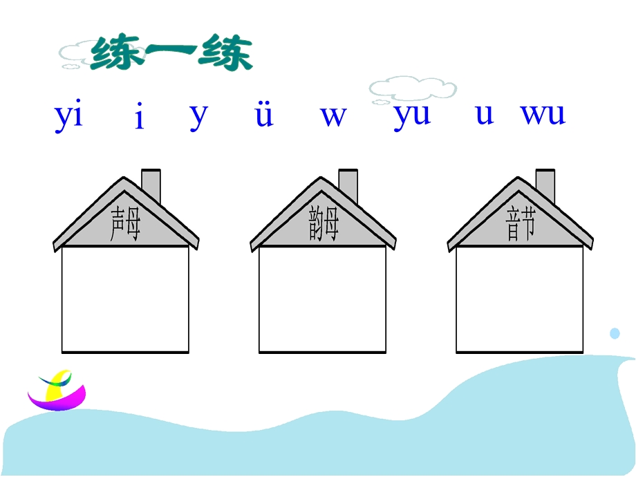 拼音部分的生字课件.ppt_第3页