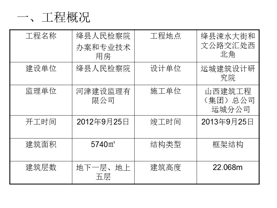 提高泡沫混凝土施工质量QC成果课件.ppt_第3页