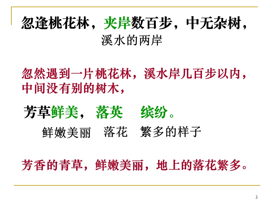 桃花源记三行对译课件.ppt_第3页