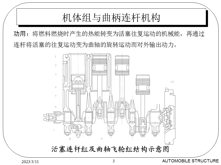 汽车构造ppt课件曲柄连杆机构.ppt_第3页