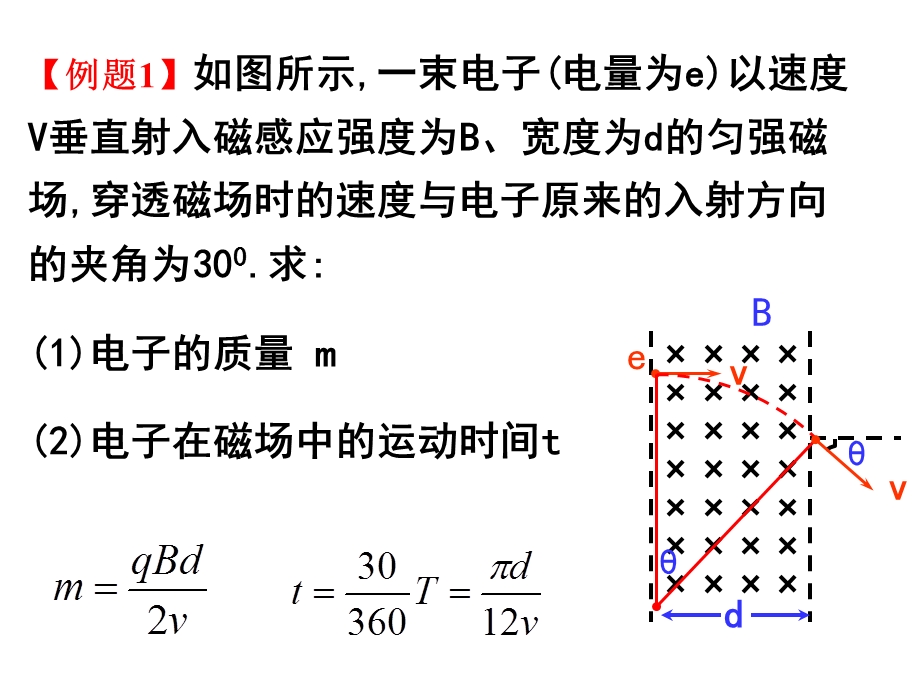 带电粒子在磁场中的临界问题课件.ppt_第1页