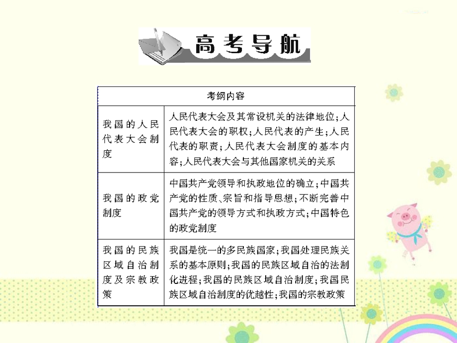 新人教版必修2《发扬社会主义民主政治》ppt课件.ppt_第2页