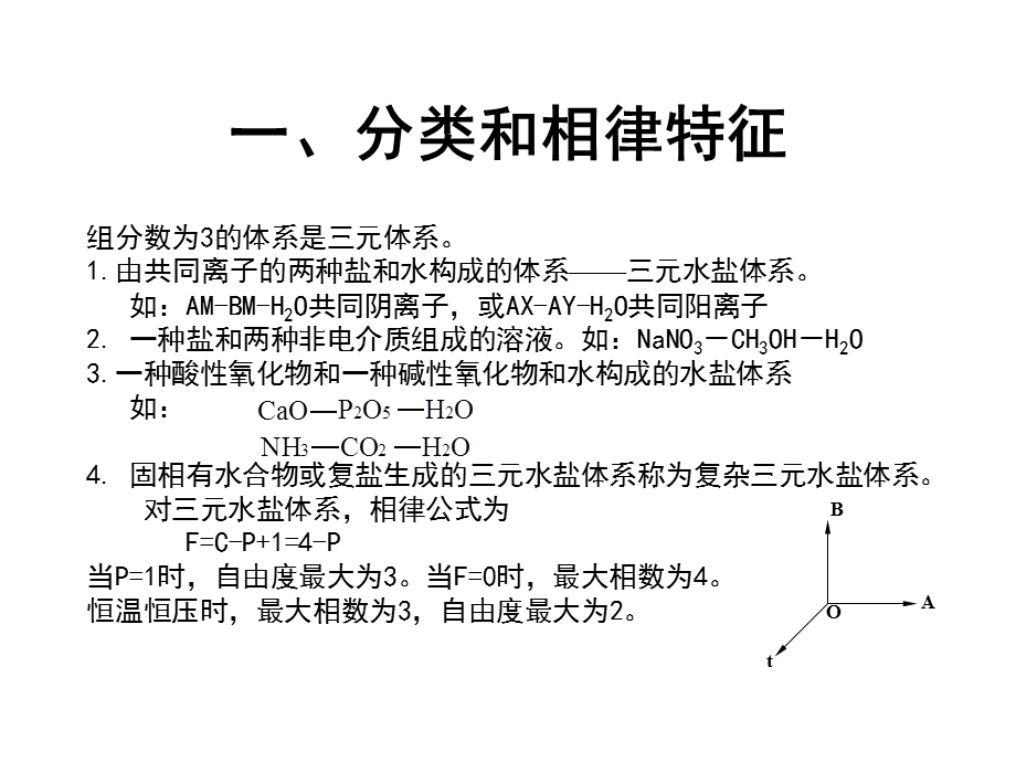 水盐体系相图及其应用参考文档课件.ppt_第3页