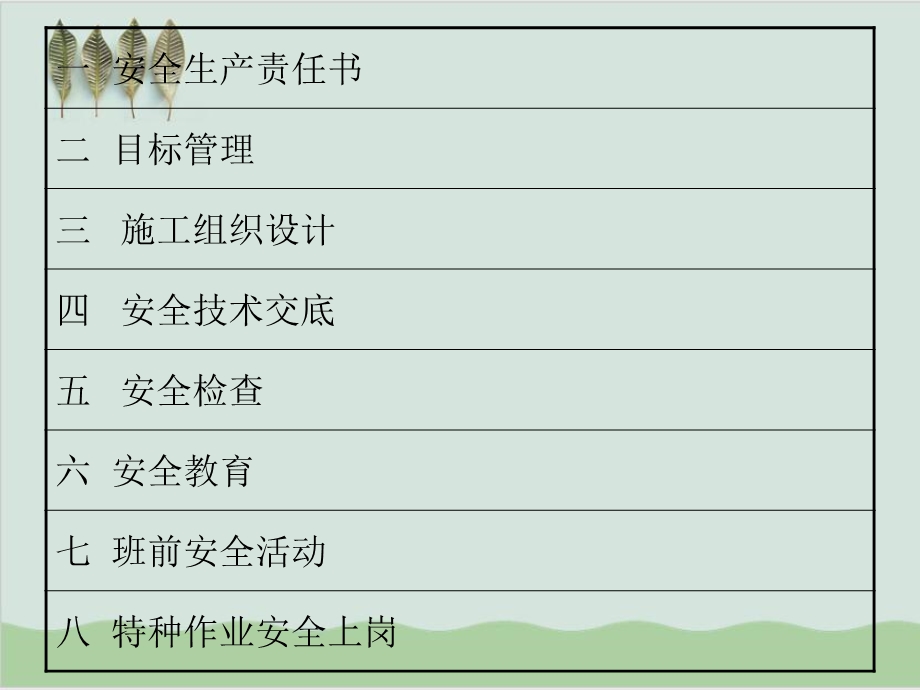 安全生产管理资料的重要性课件.ppt_第3页