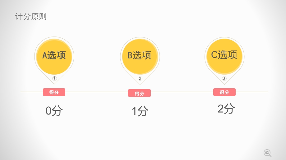 幼儿园家长类型自查课件.pptx_第3页