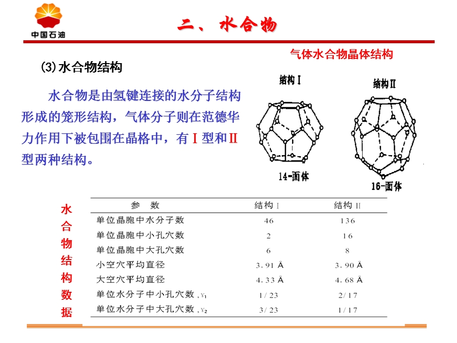 水合物讲课材料课件.ppt_第2页