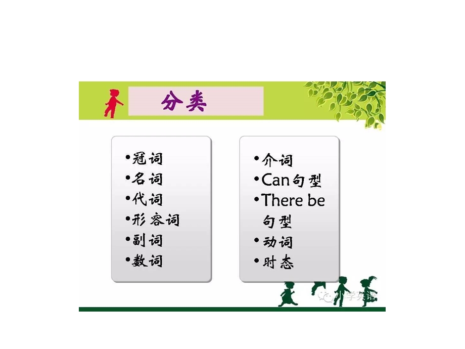 小学英语英语知识点、语法总结课件.ppt_第2页