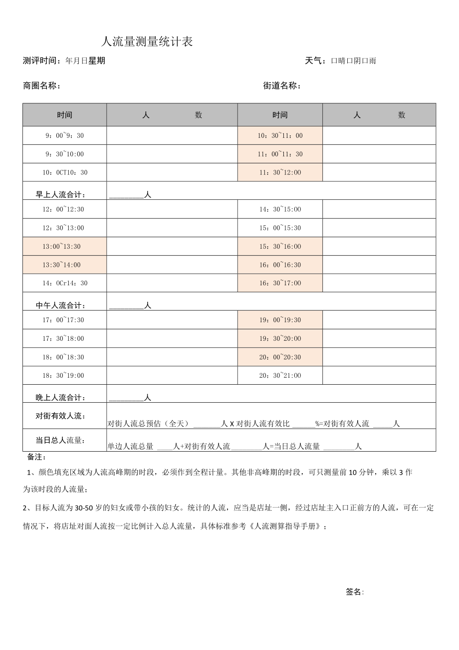 33.人流量测量统计表.docx_第1页