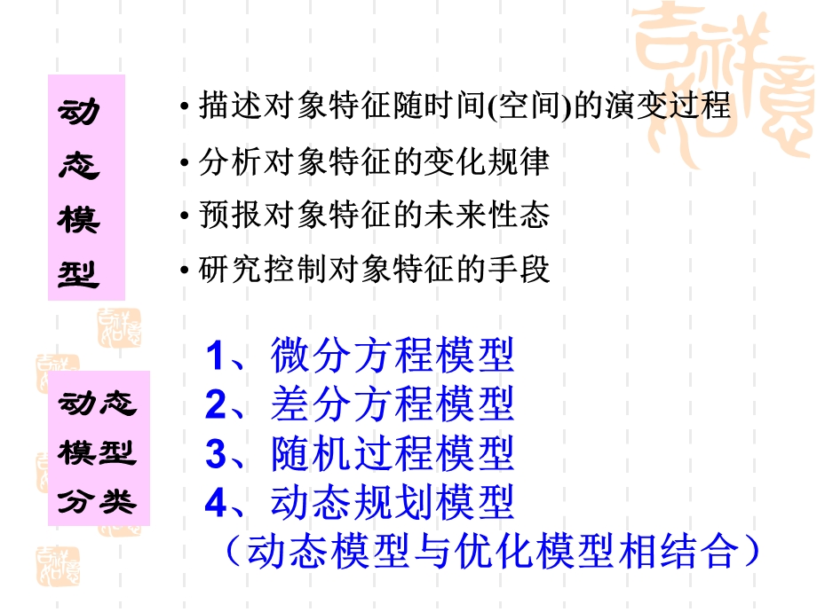 数学建模微分方程第一讲课件.ppt_第3页