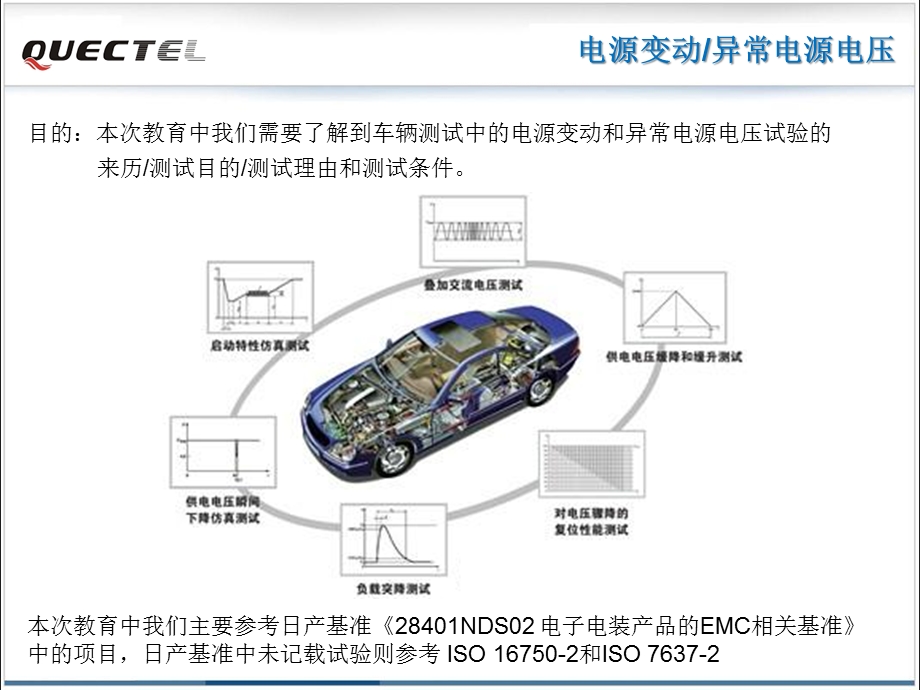 汽车硬件测试培训 电源变动.异常电源测试课件.ppt_第3页