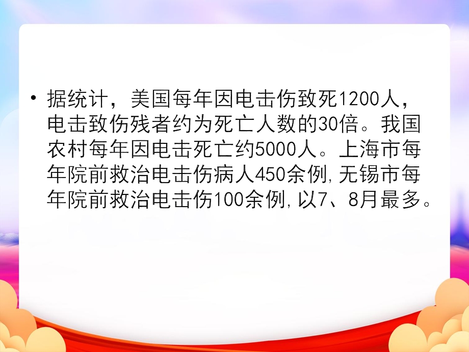 意外伤害急救知识培训ppt课件完整.ppt_第3页