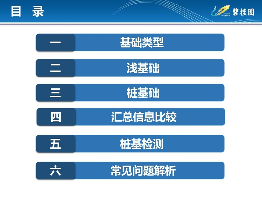 施工现场常见基础形式介绍课件.ppt_第3页