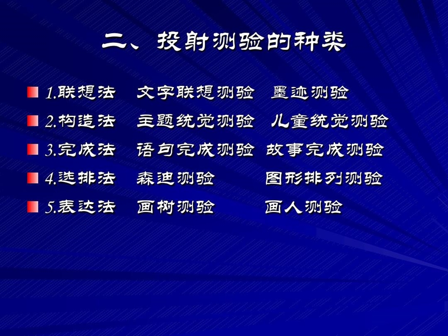 心理学上投射测验原理讲解及运用课件.ppt_第3页