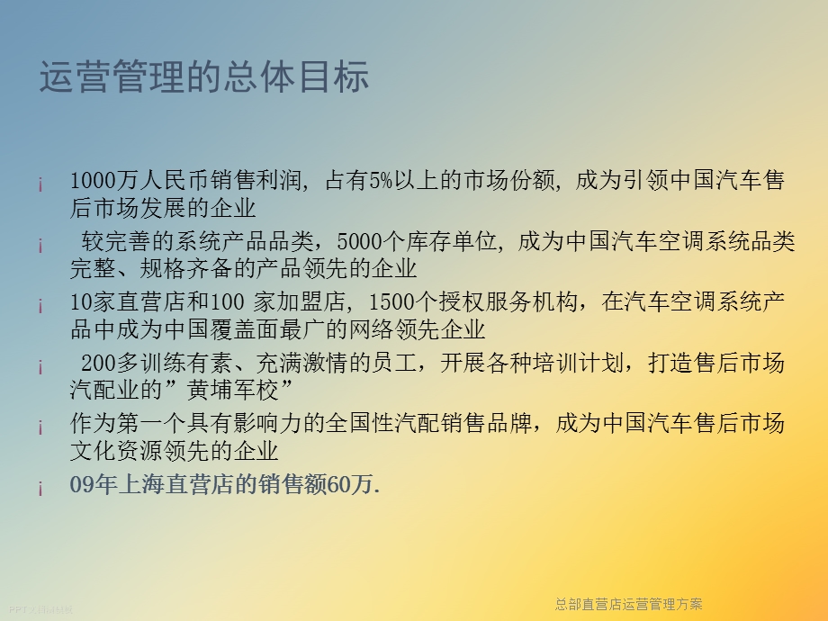 总部直营店运营管理方案课件.ppt_第3页