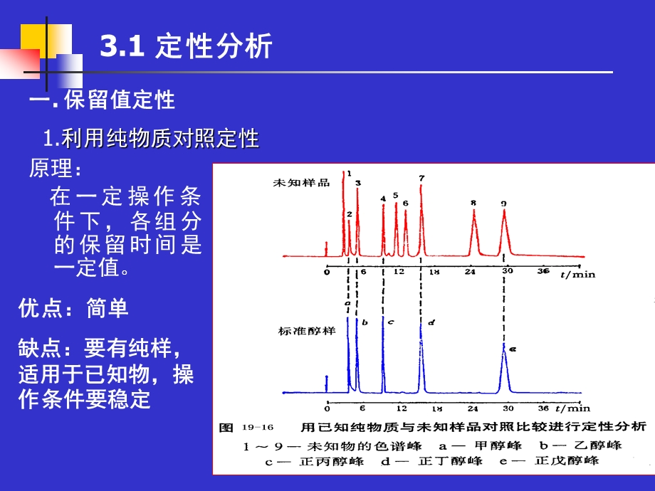 定性和定量分析课件.ppt_第2页