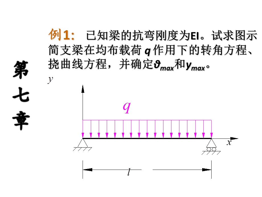 工程力学 材料力学第七章 梁弯曲时位移计算与刚度设计经典例题及详解课件.ppt_第1页