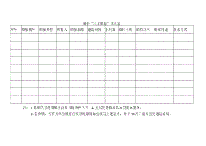 藤县“三无船舶”统计表.docx