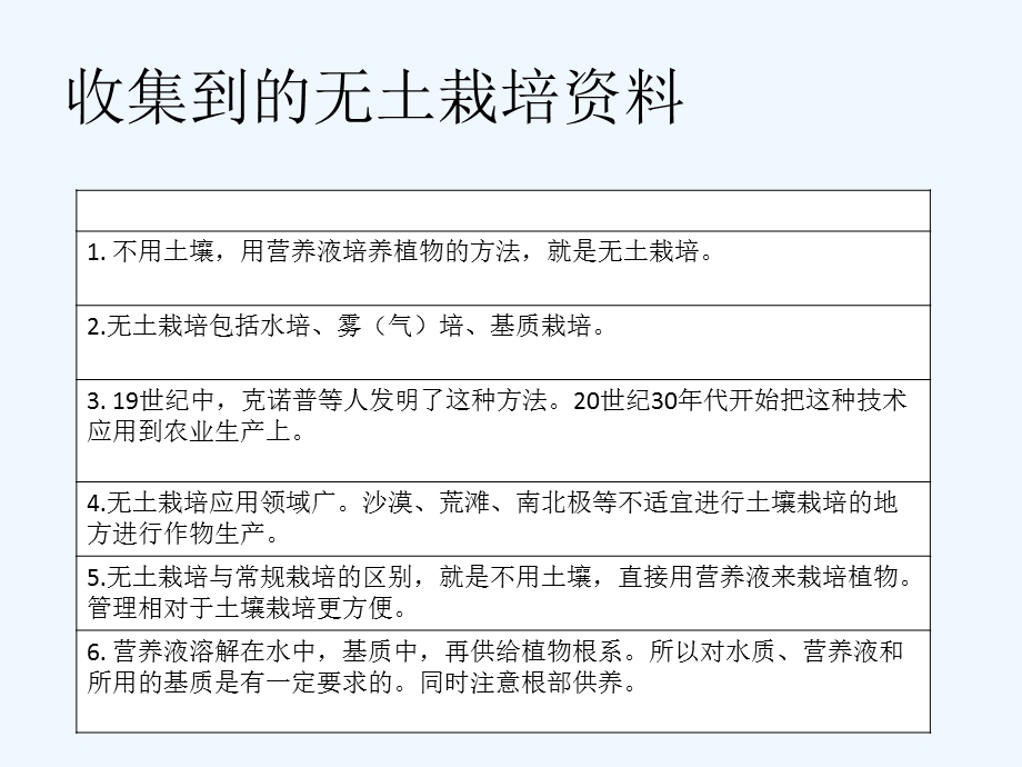 小学三年级综合实践无土栽培ppt课件.ppt_第1页