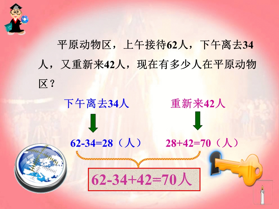 小学数学四年级下册四则运算ppt课件.ppt_第2页