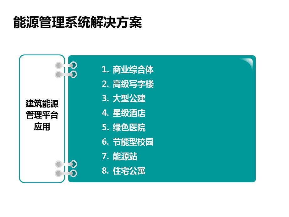 建筑能源管理系统课件.ppt_第2页