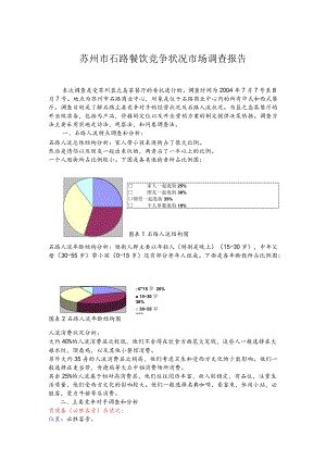 88.苏州市石路餐饮竞争状况市场调查报告(doc).docx