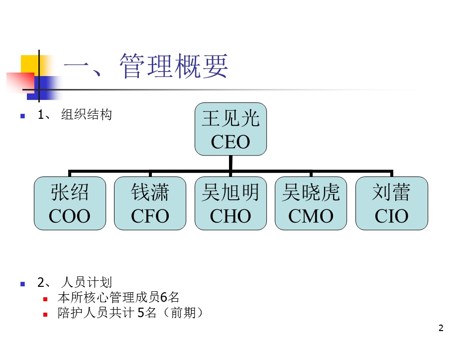 托老所创业计划书PPT课件.ppt_第2页