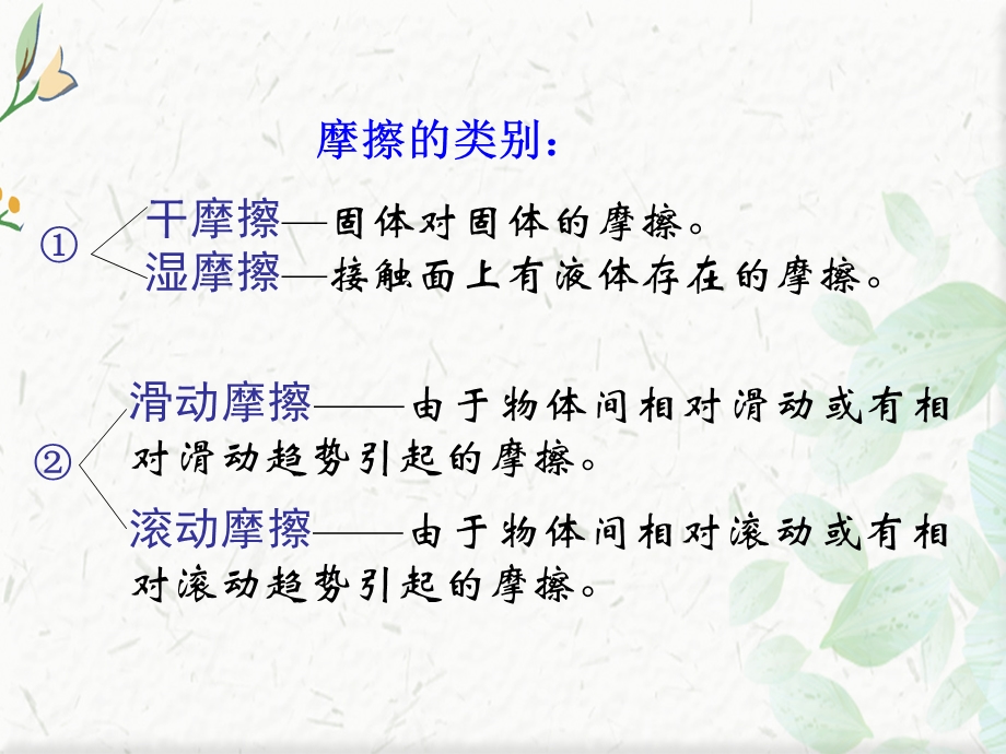 工程力学摩擦ppt课件.ppt_第2页