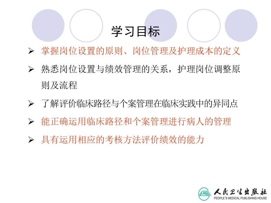 护理管理ppt课件.ppt_第3页