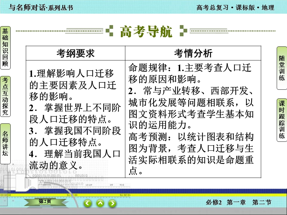 必修三第一章 人口的变化课件.ppt_第2页