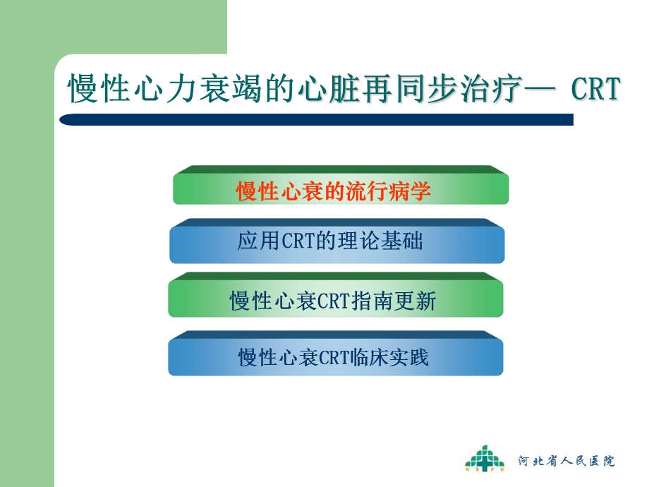 慢性心力衰竭心脏再同步CRT治疗课件.ppt_第1页