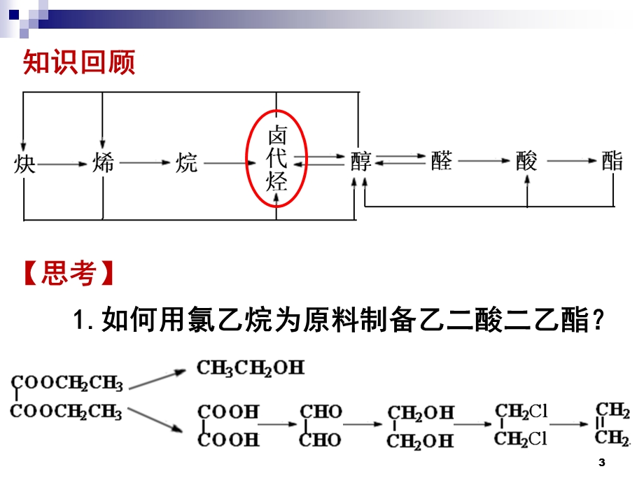 有机合成路线流程图的设计课件.ppt_第3页